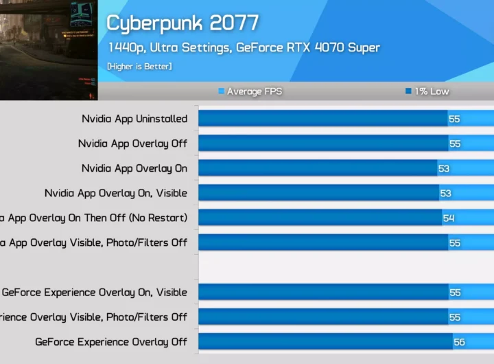 GenjiTalkGames - Nvidia App causing performance dips? Disable "Game Filters & Photo Mode" in settings for optimal gaming! Performance hit varies by game (3-16%). Easy fix! #NvidiaApp #PCGaming #GamingPerformance