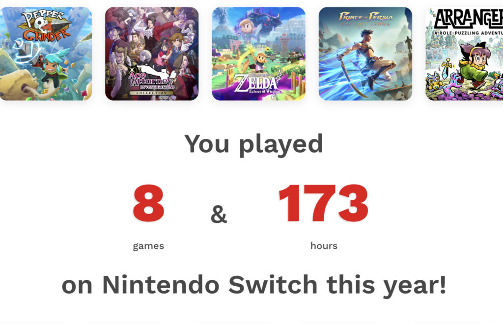 GenjiTalkGames - Nintendo's Year in Review is here! See your gaming stats, total hours played & top games. I clocked 173 hours on just 8 games! #NintendoYearInReview #GamingStats #NintendoSwitch